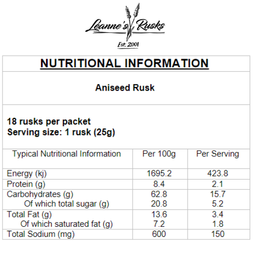 Aniseed Rusks