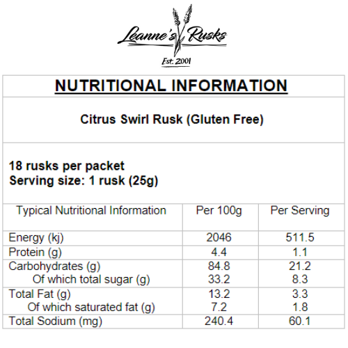 Citrus Swirl Rusks (Gluten Free)