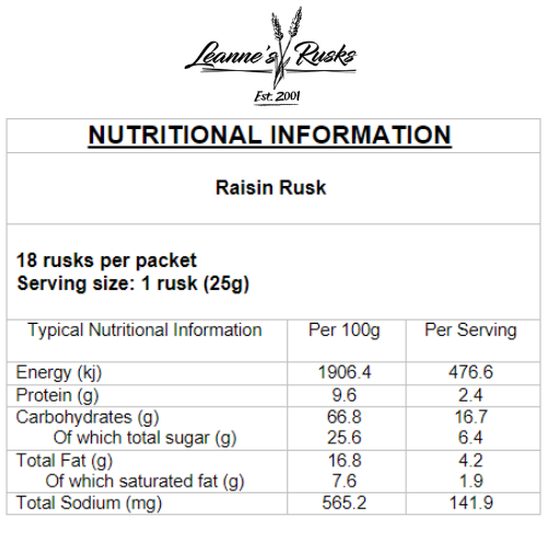 Raisin Rusks