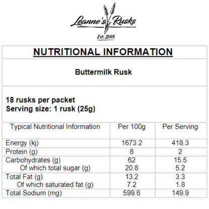 Buttermilk Rusks