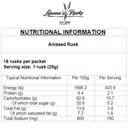 Aniseed Rusks