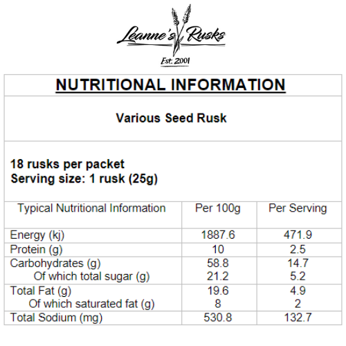 Various Seed Rusk