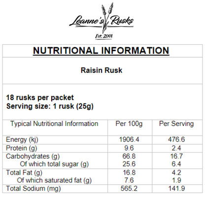 Raisin Rusks